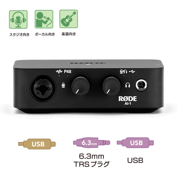 AI-1前面のコンボ入力と2つのノブを示す説明付き商品写真