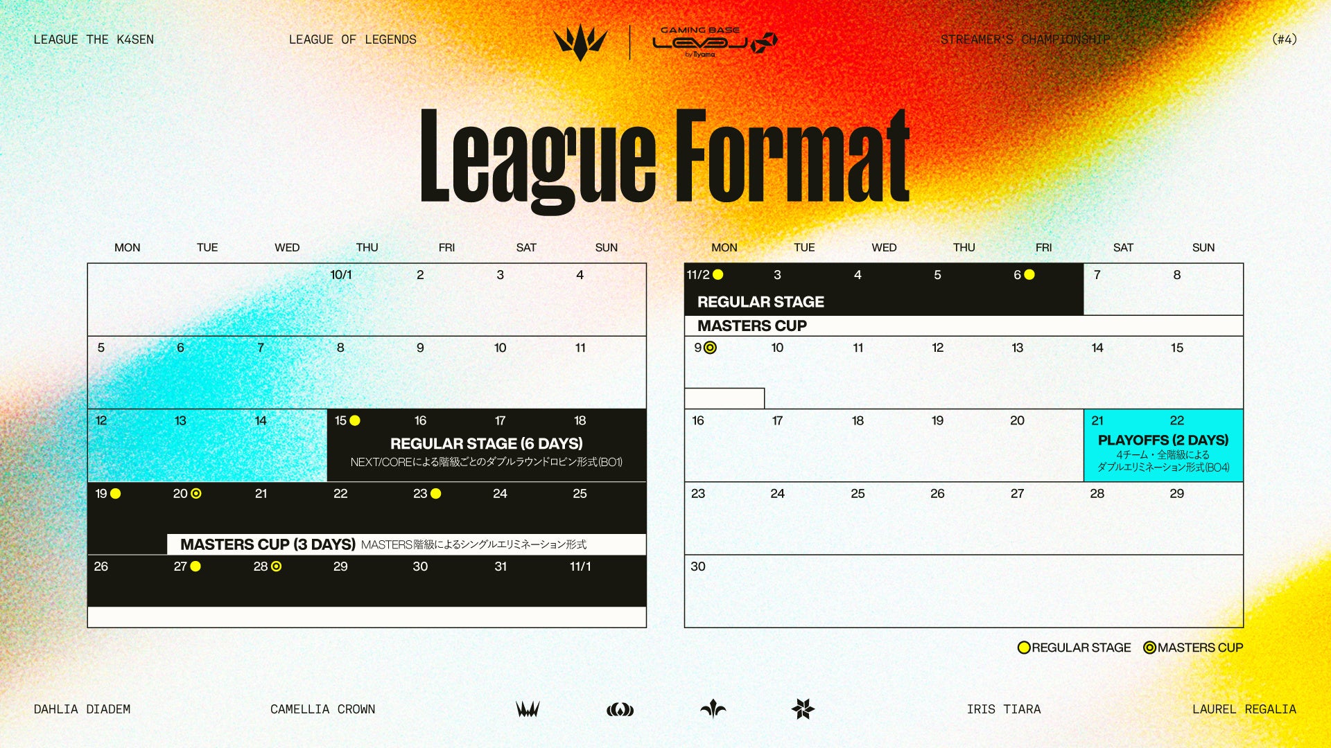 2026年10月・11月のLTK公式日程表。Regular Stage、Masters Cup、Playoffsの11日間を区別。