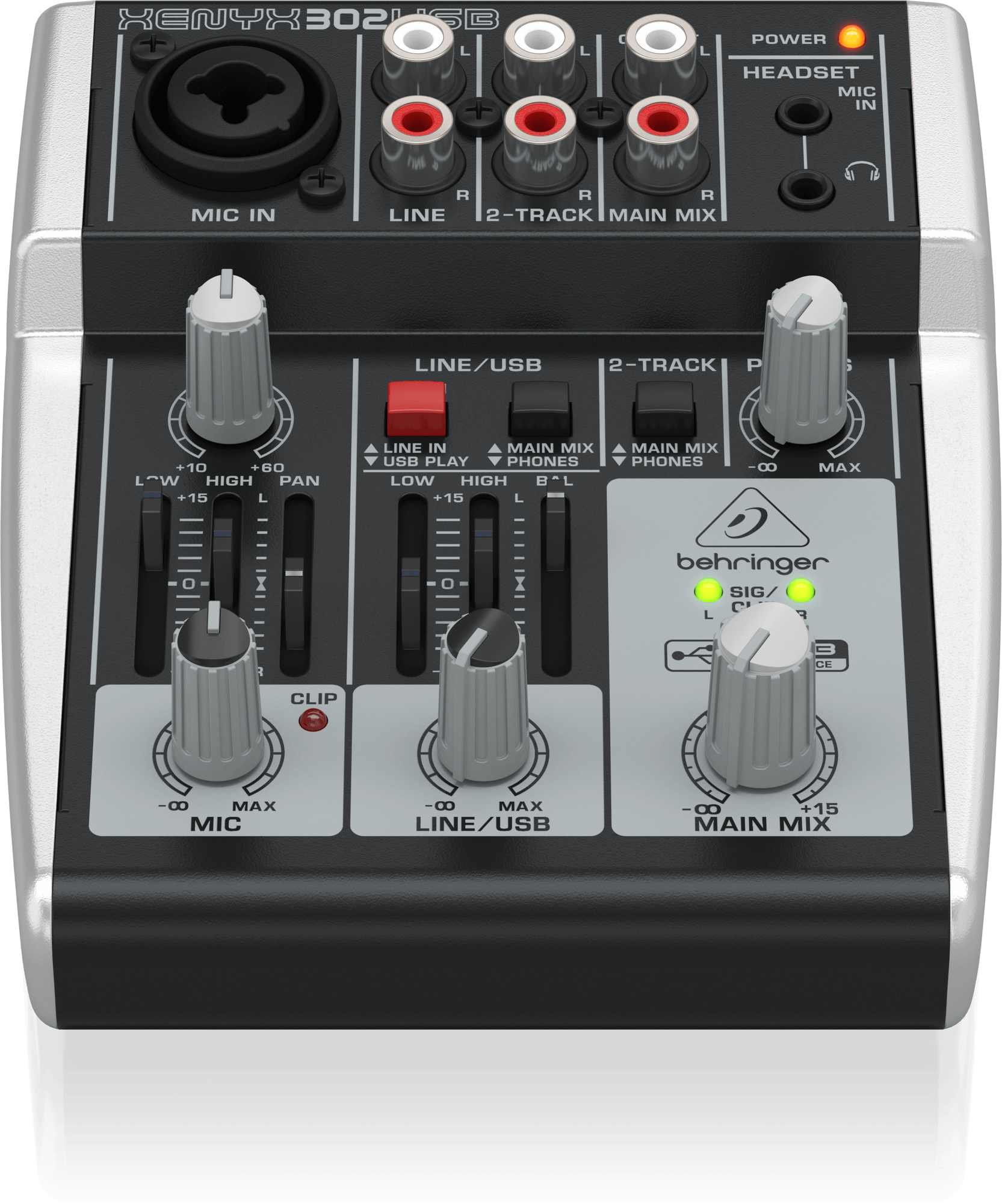XENYX 302USBを前方から見たメーカー商品写真。MIC、LINE/USB、MAIN MIXの操作部と入出力の位置が見えます。