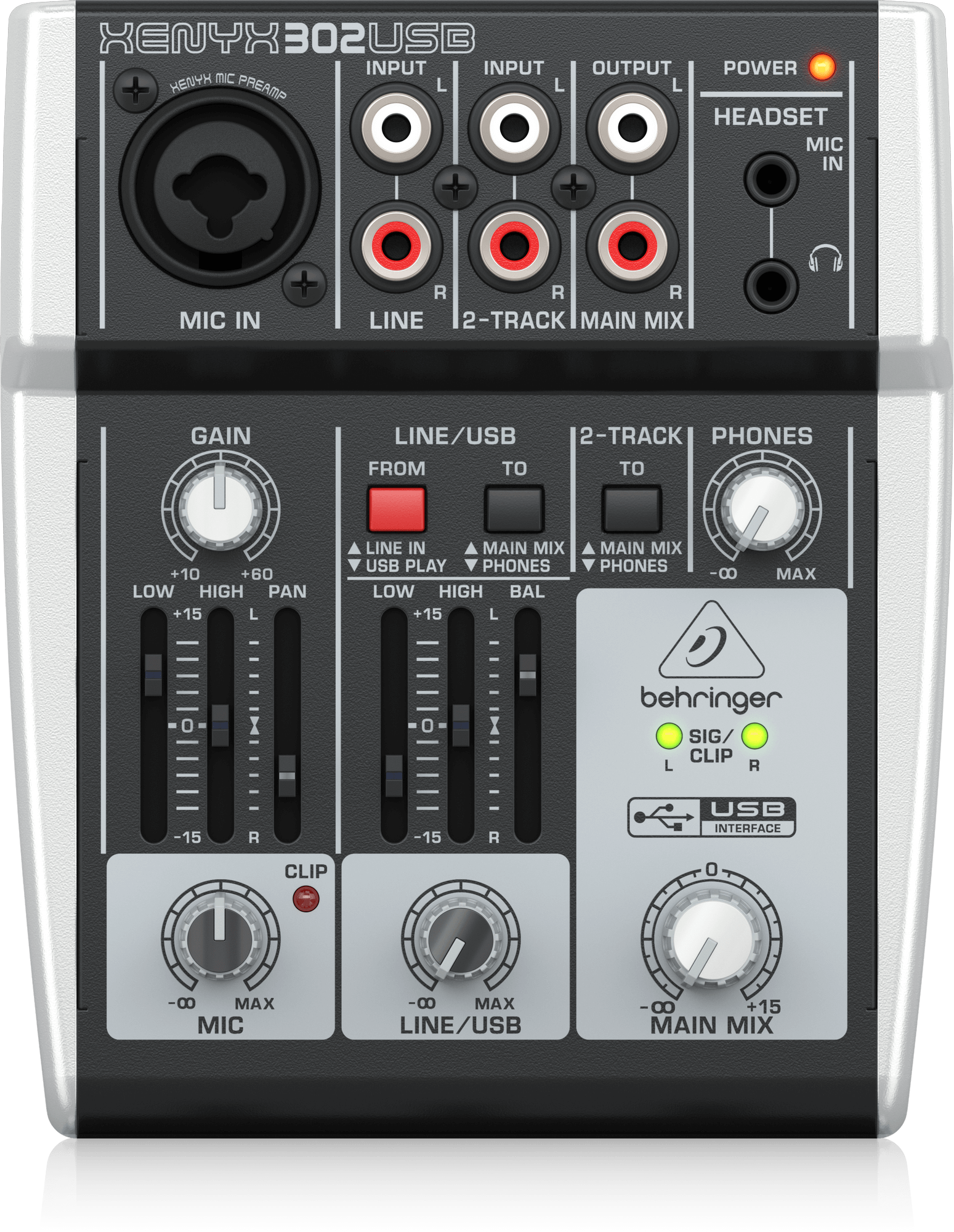 302USB上面。LINE/USB FROM・TOと2-TRACK TO、各ノブとEQスライダーの表示を確認できます。