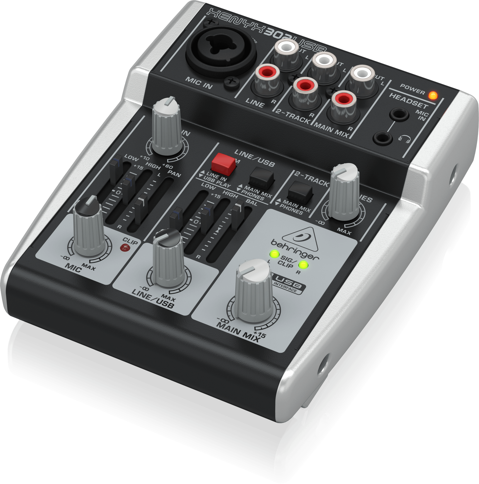 302USB右斜め。PHONES、MAIN MIXと信号・クリップ表示の位置関係が分かります。