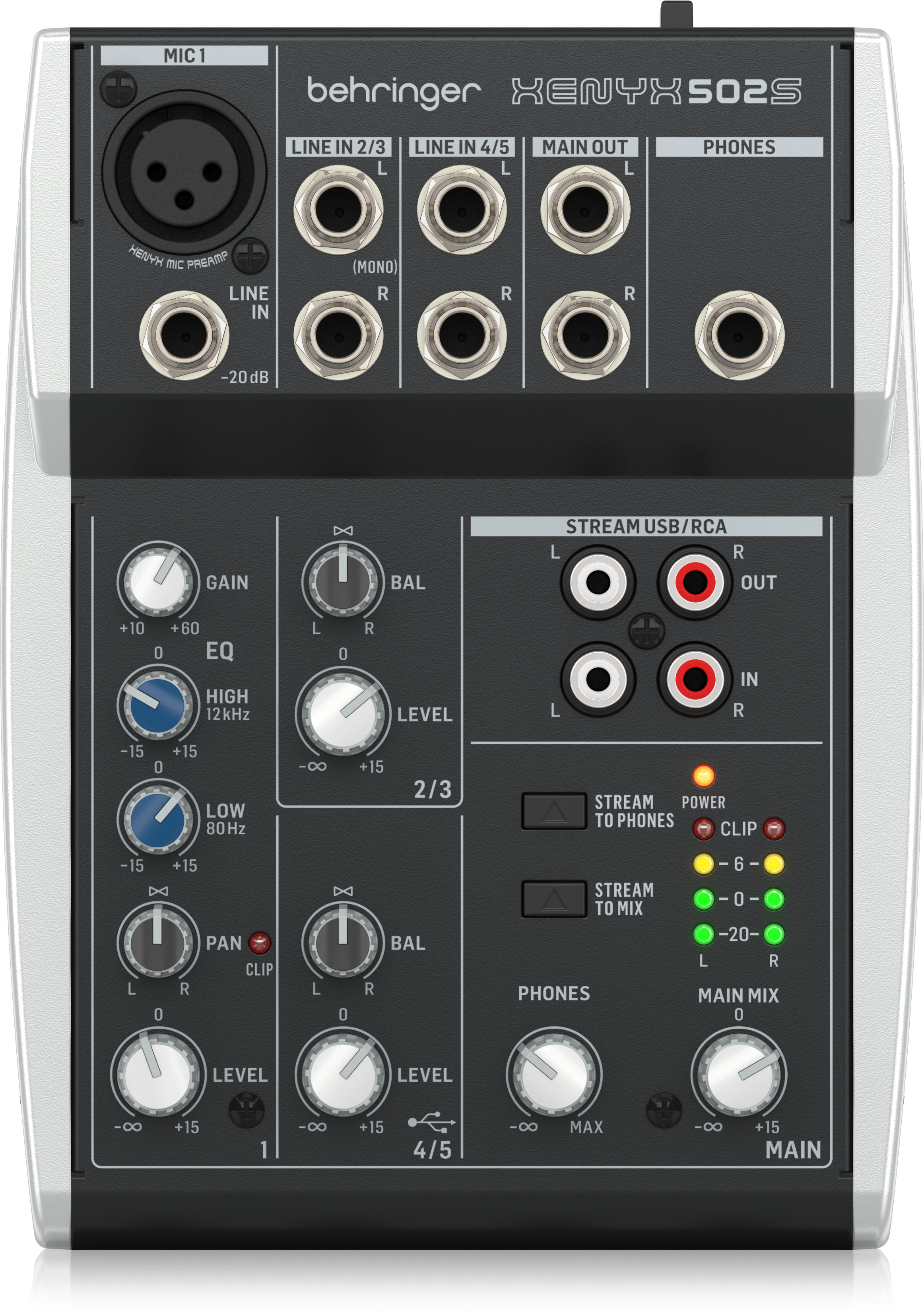 XENYX 502S上面。MIC 1、LINE IN 2/3・4/5、USB/RCA STREAM、PHONESとMAIN MIXの操作が見えます。