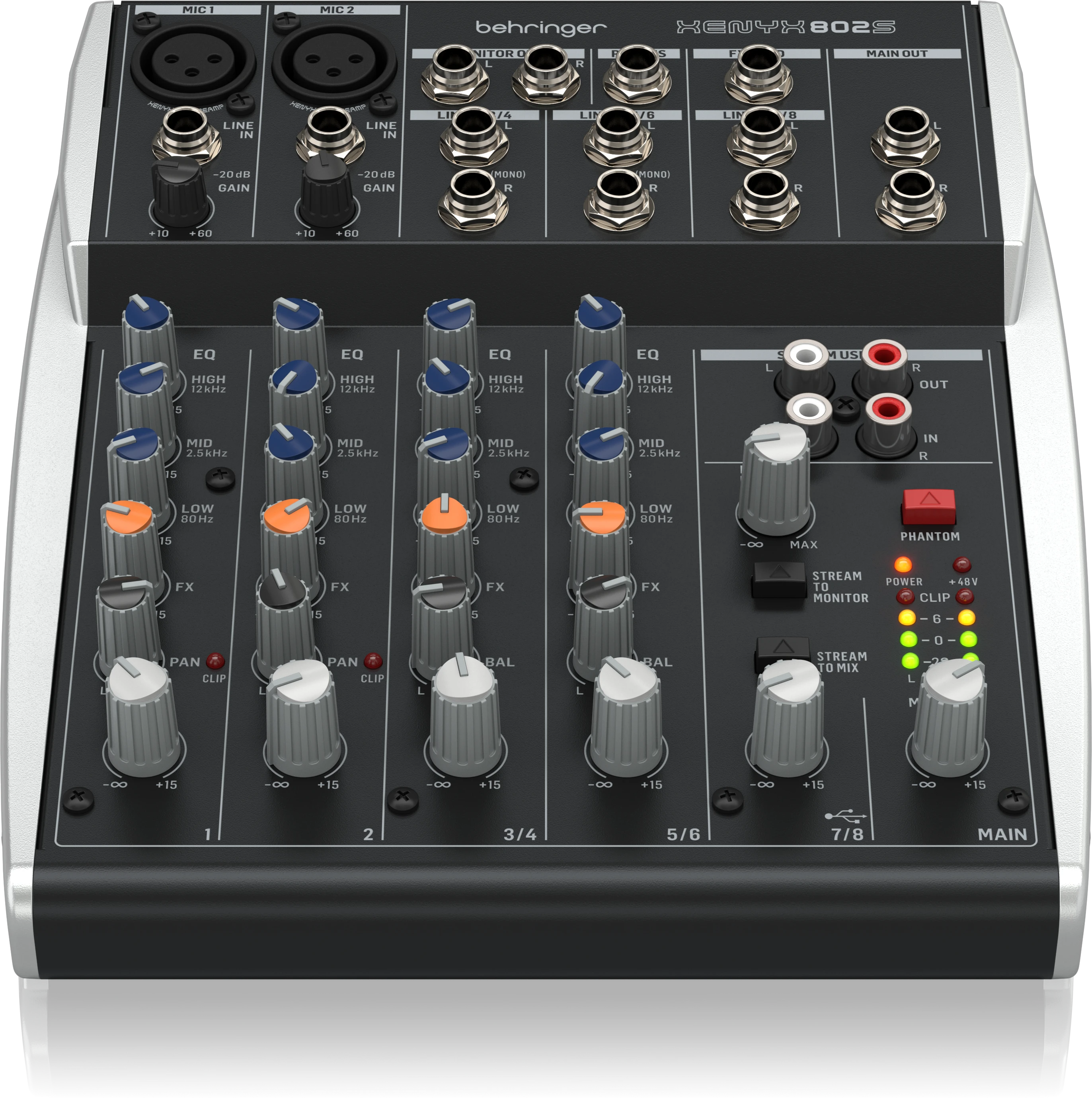 XENYX 802Sの全体。2系統のMIC入力、3組のステレオライン入力、MONITOR OUT・PHONES・FX SEND・MAIN OUTが並びます。