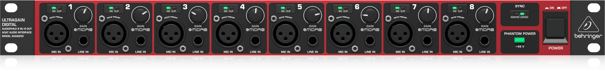 ADA8200前面。8チャンネル分のMIC IN、LINE IN、GAINと信号表示が並びます。