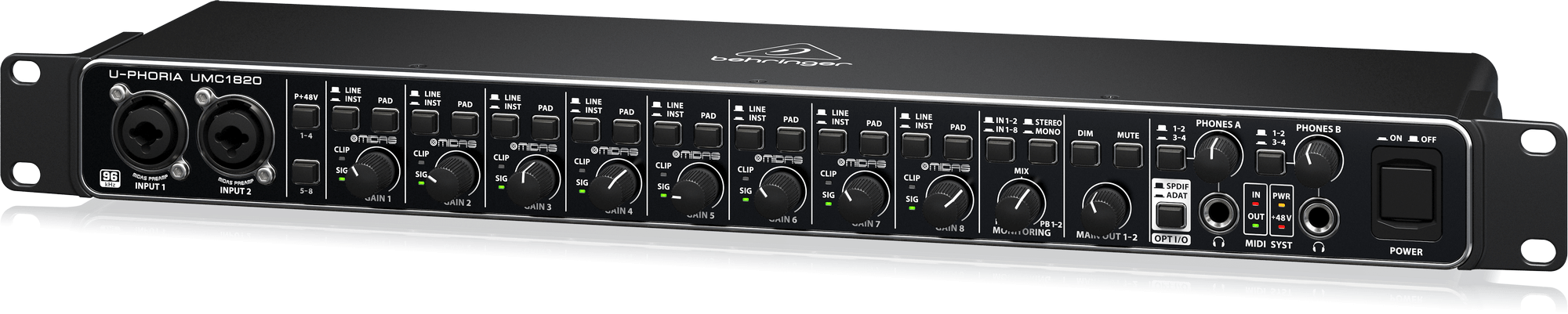 右斜めから見たUMC1820。MONITORING、MAIN OUT、OPT I/O、PHONES A/Bを確認できます。