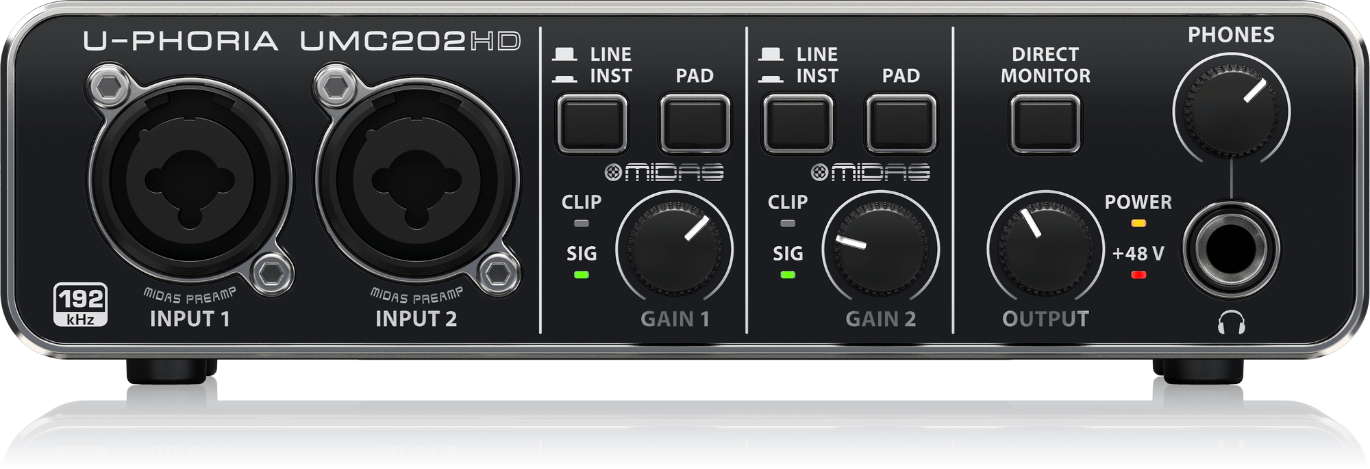 UMC202HD正面。2つのコンボ入力と、各LINE/INST・PAD・GAIN、OUTPUTとPHONESを確認できる公式写真。