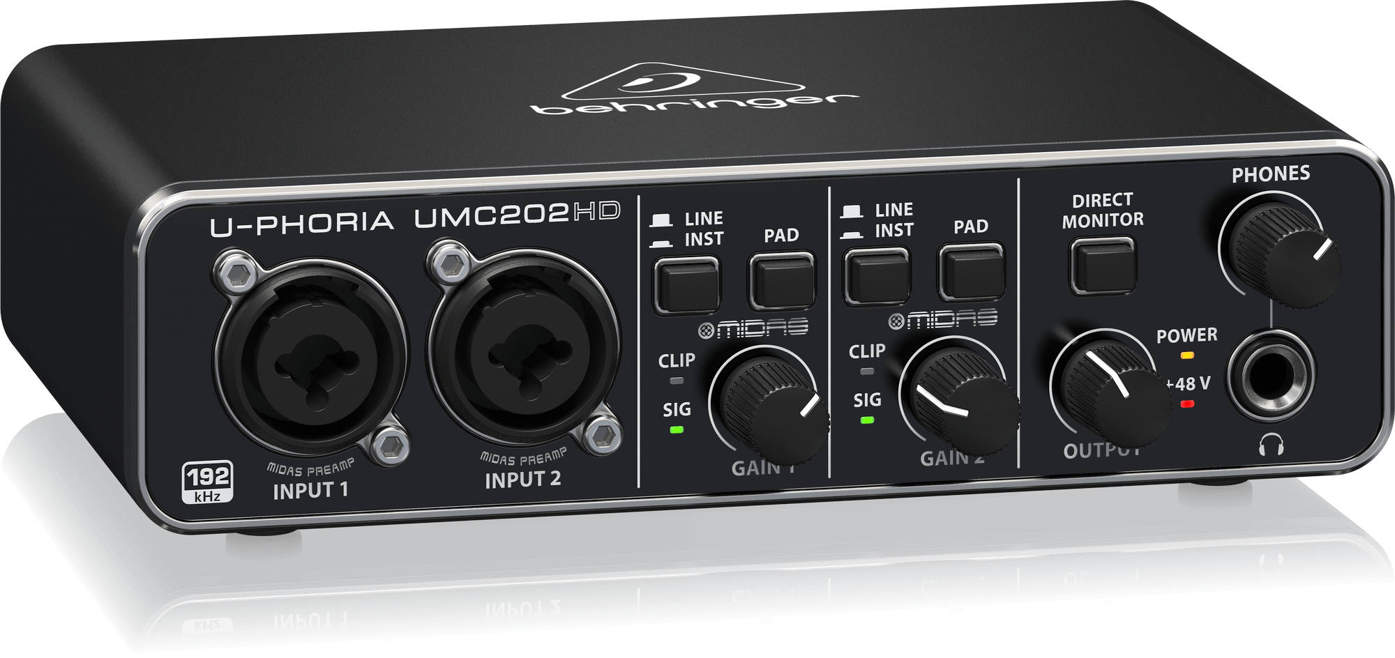 UMC202HD左斜め。INPUT 1・2と、入力ごとのスイッチ・SIG/CLIP表示が分かる公式写真。