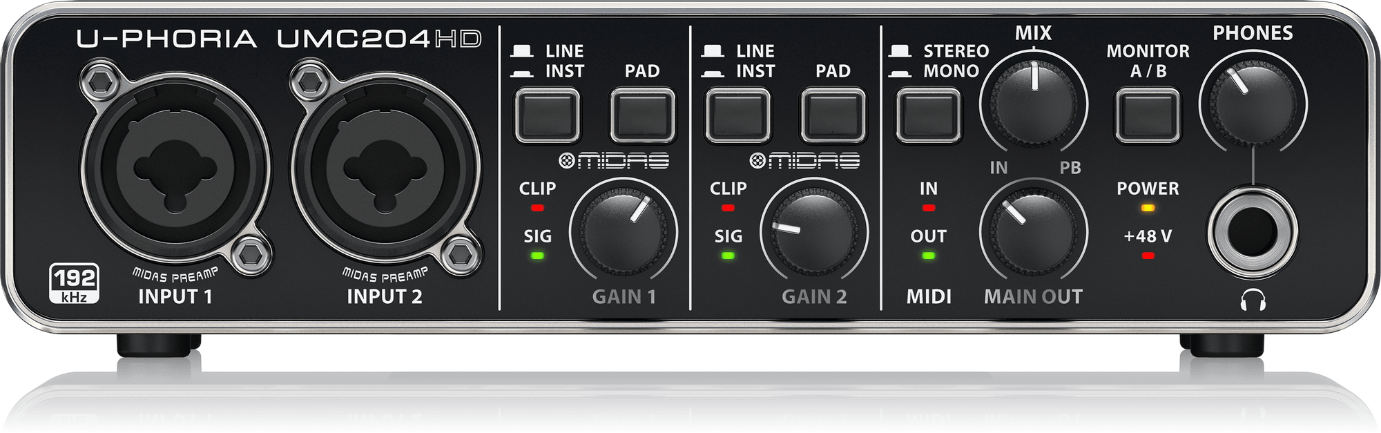 UMC204HDの公式正面写真。コンボ入力2つ、個別GAIN・LINE/INST・PAD、MIXと監視操作が並びます。