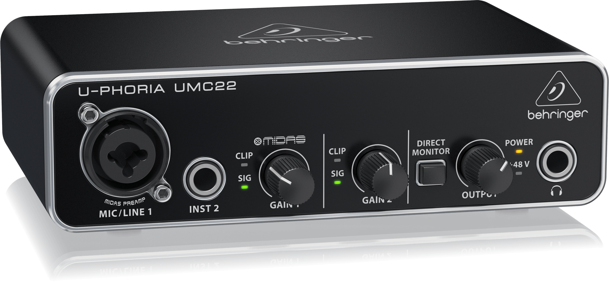 左前方からのUMC22公式写真。コンボ入力と楽器入力、各GAINとCLIP/SIGの位置が見えます。