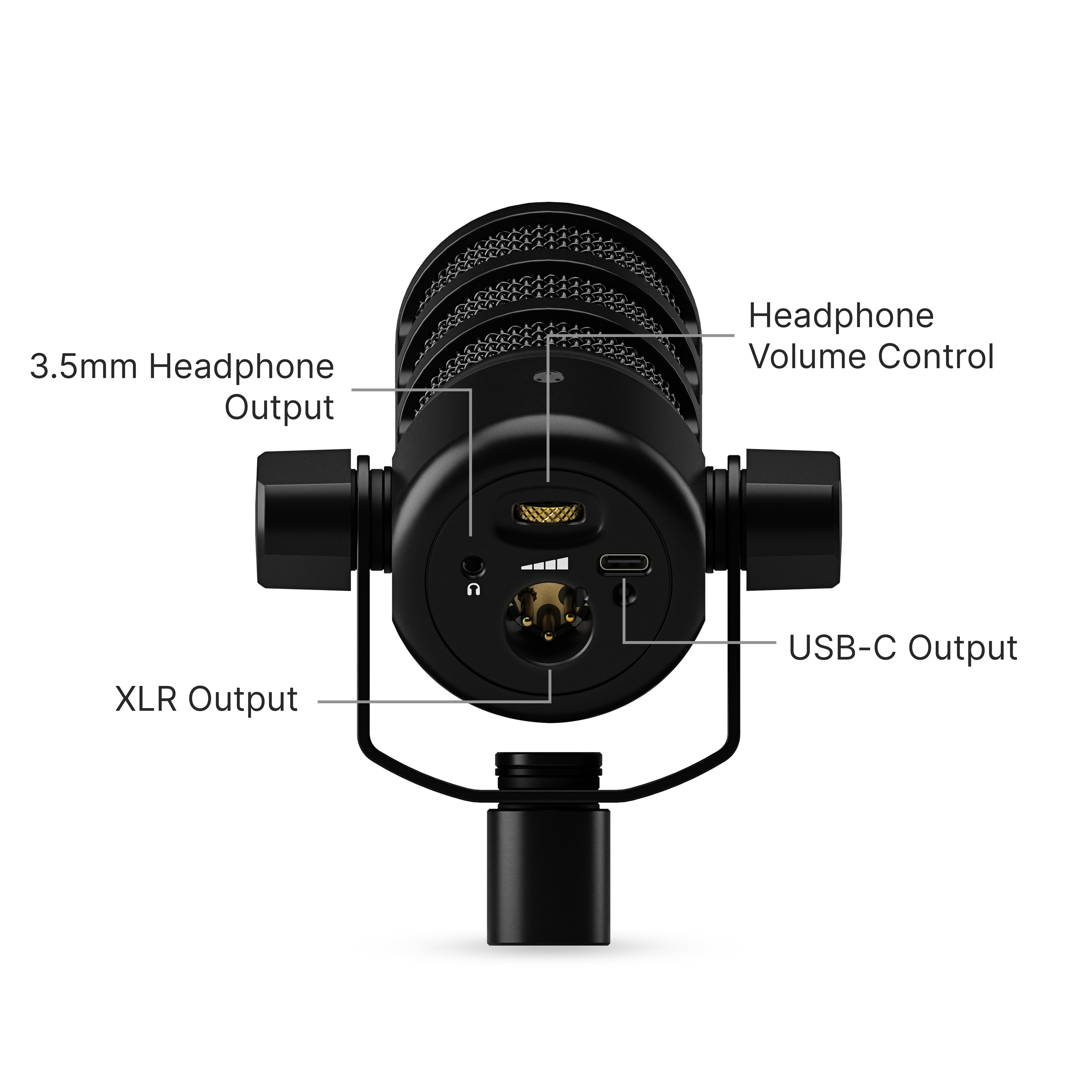 PodMic USB背面のUSB-C、XLR、3.5mmヘッドホン出力、音量ノブを示す公式図